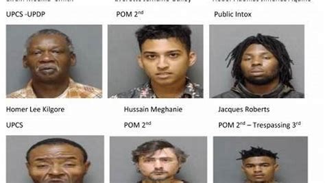 A mugshot serves as a clear photo record in order to identify the person. . Mobile county jail mugshots
